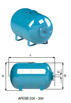AFESB200-300 Obart Select - Horizontal Pressure Vessel - blue steel